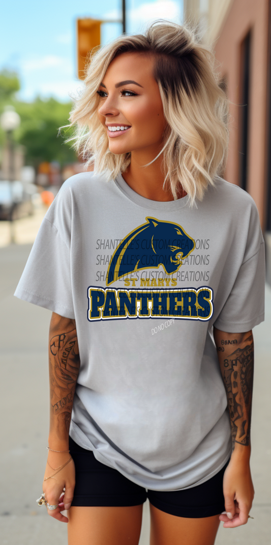 PANTHERS